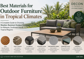 Best Materials For Outdoor Furniture In Tropical Climates