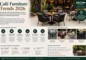 Café Furniture Trends 2026
