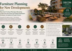Furniture Planning For New Developments