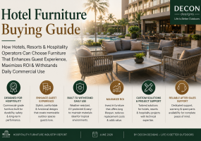 Hotel Furniture Buying Guide