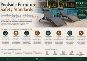 Poolside Furniture Safety Standards