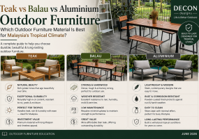 Teak Vs Balau Vs Aluminium Outdoor Furniture